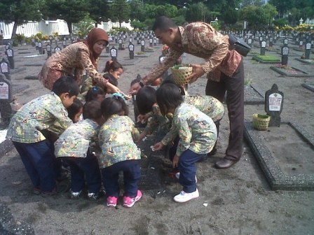 MEMPERINGATI HARI PAHLAWAN