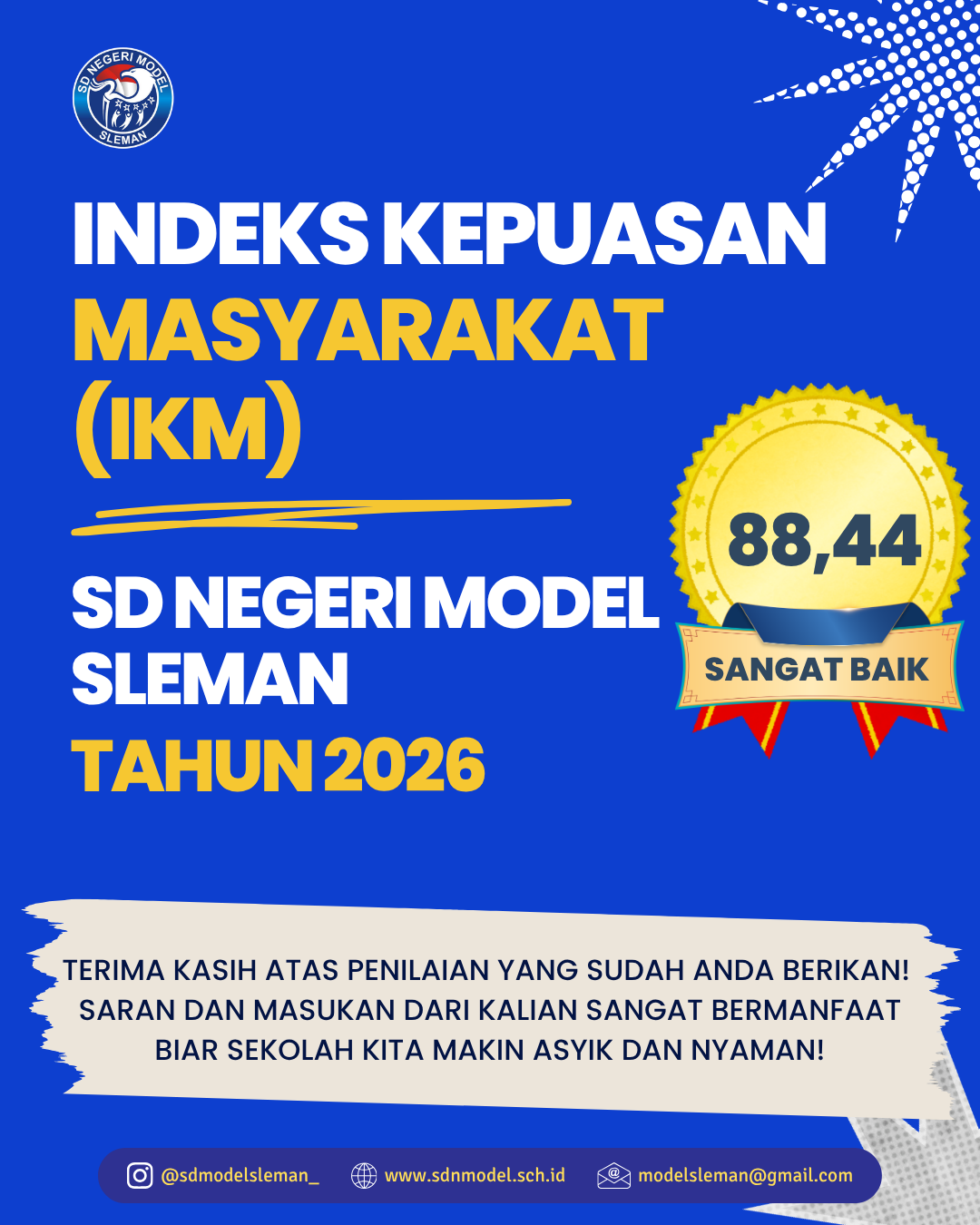 HASIL SURVEY KEPUASAN MASYARAKAT (SKM) SD NEGERI MODEL SLEMAN TAHUN 2026