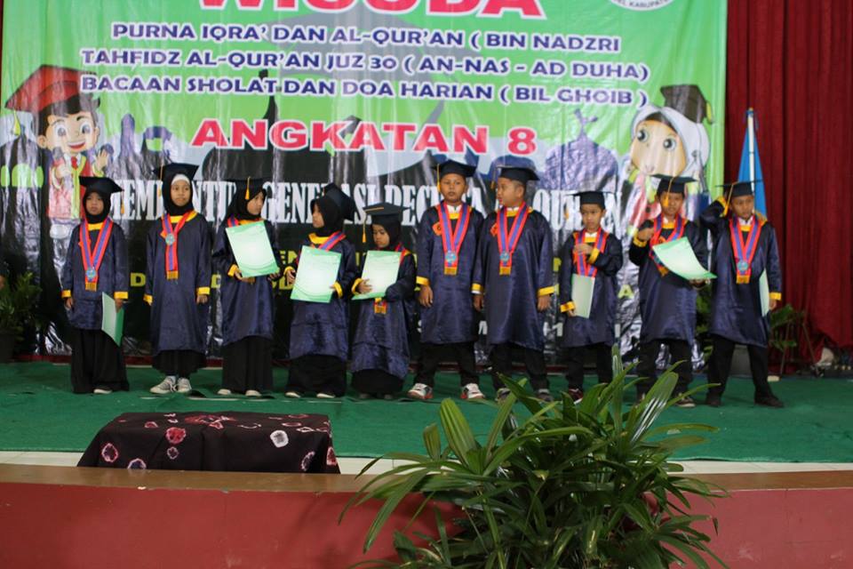 Kegiatan